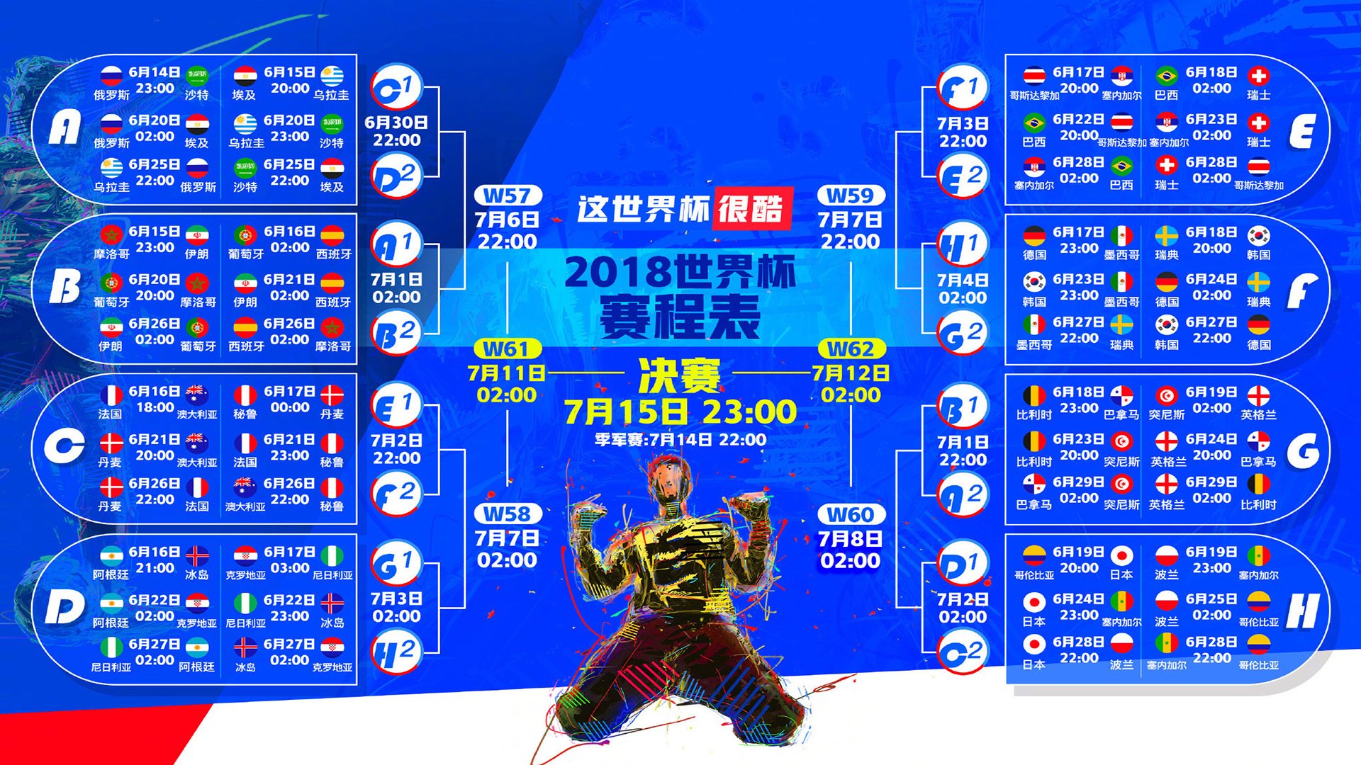 东方巨塔vs魔法之城，辽宁惊天逆转背后，那个叫约基奇的男人点燃了什么？
